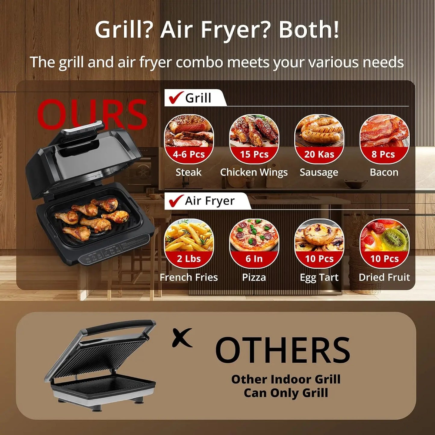 7-in-1 Smokeless Indoor Electric Air Grill Fryer Combo with See-Through Window Removable Plates,up to 450°F,1750W,Even Heat,4Qt