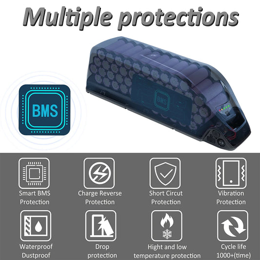 Hailong Ebike Battery Pack – 36V/48V/52V | 10Ah 15Ah 20Ah | Lithium Battery with Charger, BMS, USB Port & Lock – Fits 350W–1500W Motors