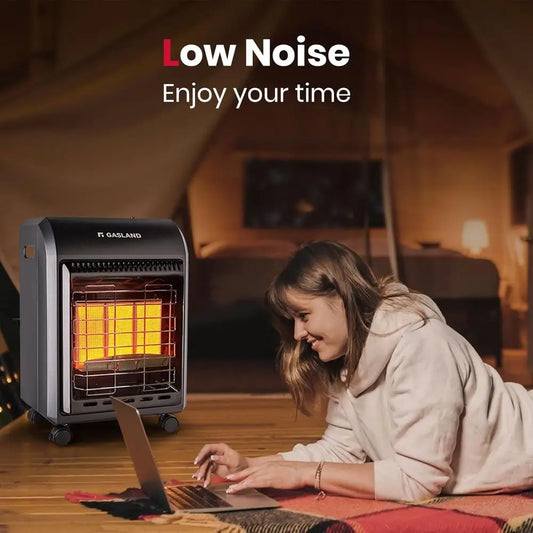 Portable 18,000 BTU Propane Radiant Heater for 450 sq. ft Spaces: Ideal for Garages, Workshops, and Construction Sites