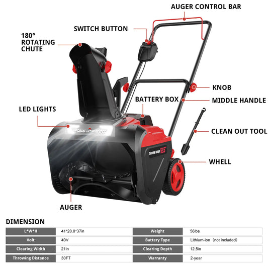 PowerSmart 40V 21" Battery Powered Snow Blower – Cordless Single-Stage Snow Thrower with LED Light and 180° Chute