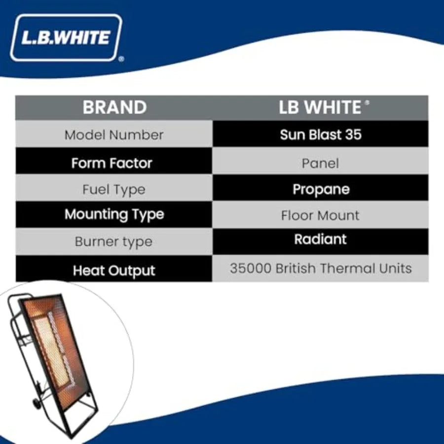 LB White SUNBLAST 35 LP Propane Flat Panel Gas Infrared Space Heater - Portable Radiant Heater for Shop, Garage, Outdoor, Indoor