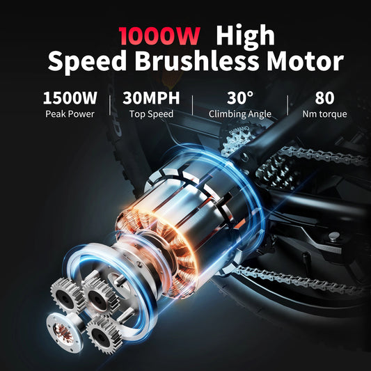 AMYET V9-G60 Electric Bike – 1000W Motor, 48V 20Ah Battery, Fat Tire E-Bike with Shimano 7-Speed & Dual Suspension