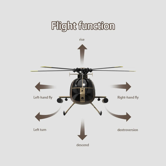 RC ERA C189 MD500 2.4G 6CH Flybarless Brushless RC Helicopter with Altitude Hold – 1:28 Scale