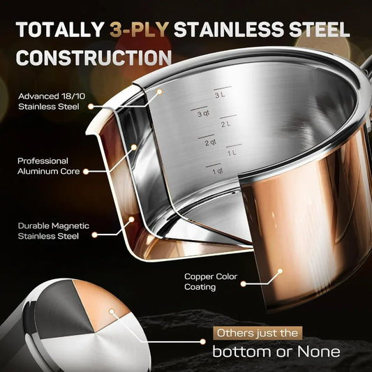 Civete 10-Piece Tri-Ply Stainless Steel Cookware Set – Copper Finish | Induction Ready | Professional-Grade Construction