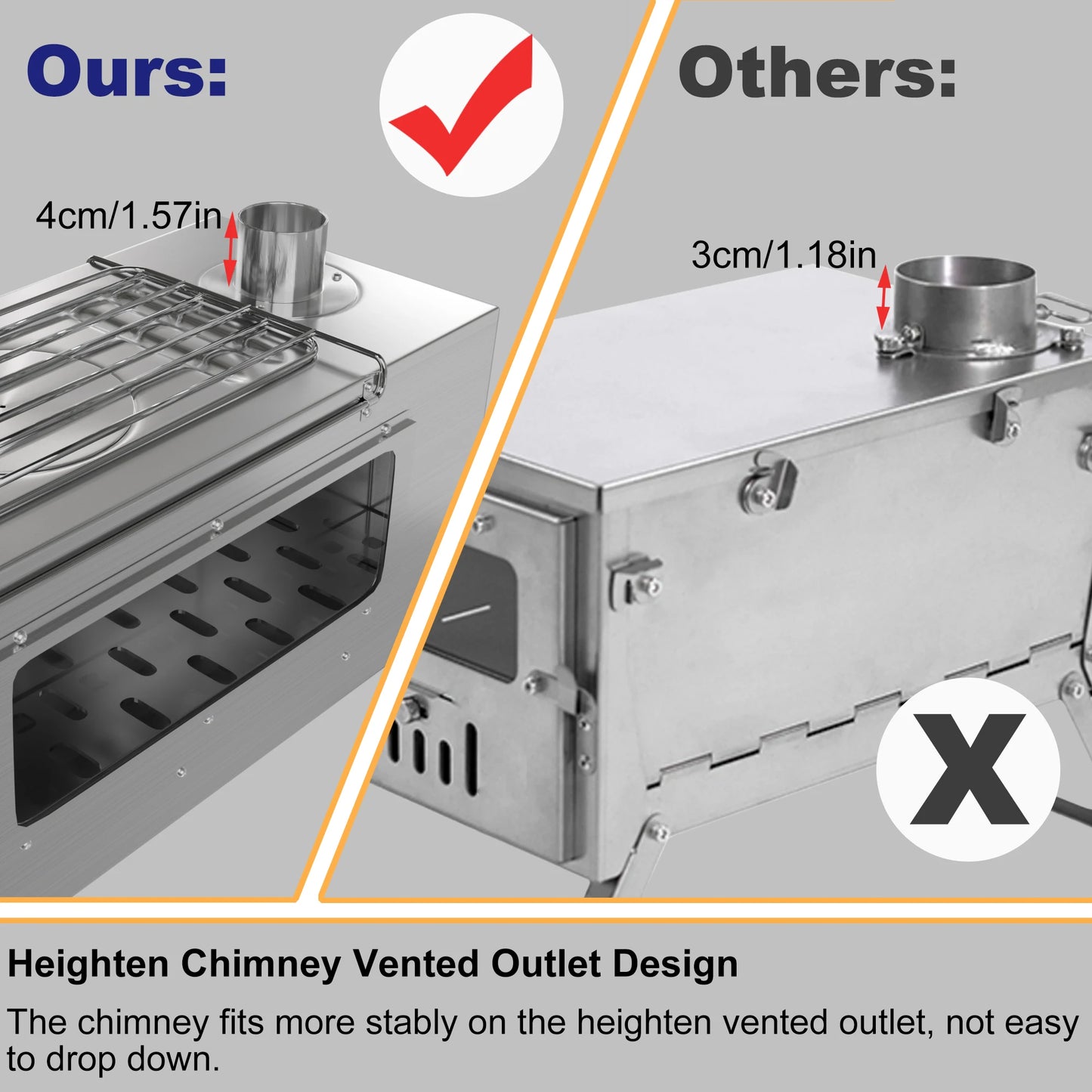 UNHO Portable Stainless Steel Wood Burning Camp Stove – Foldable Tent Heater & Cooker with Chimney Pipes & Accessories