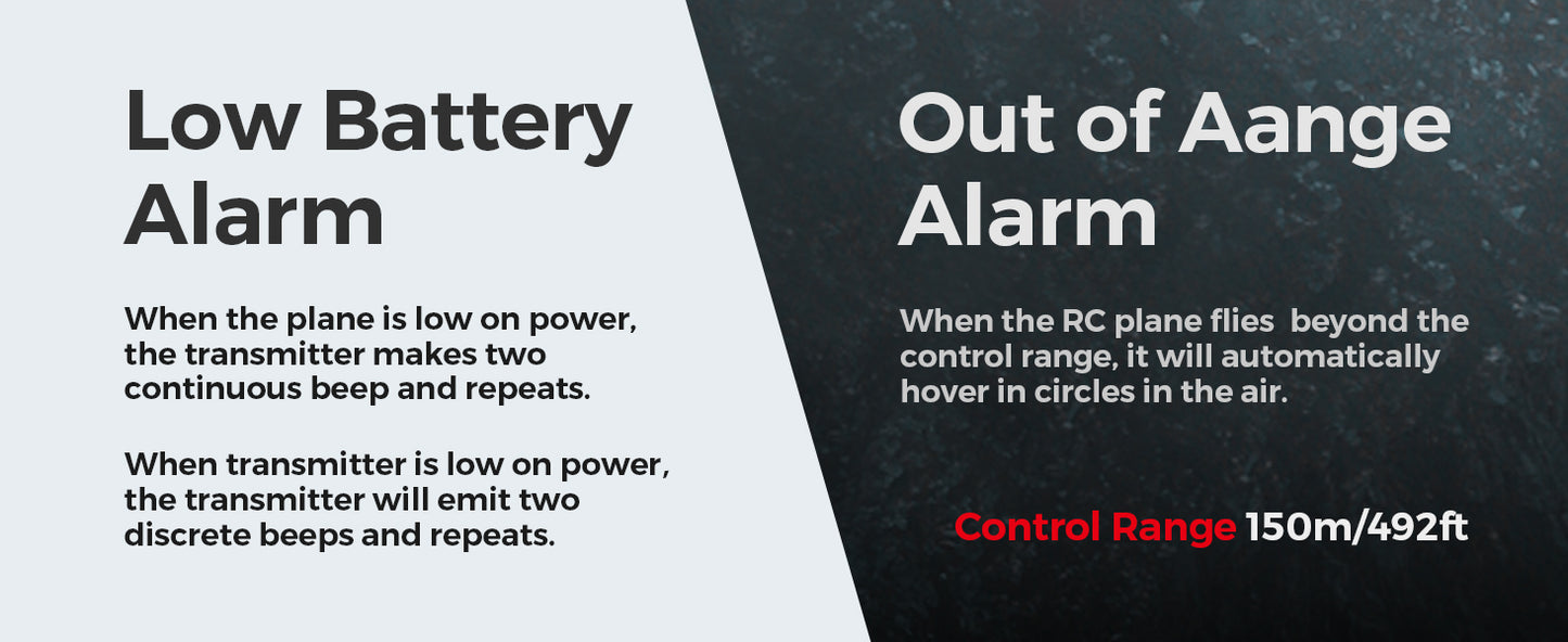 WLtoys A300 Beechcraft D-17 RC Plane – 4 Channel Brushless Remote Control Airplane with Lights, Dual Batteries, 2.4GHz Radio System