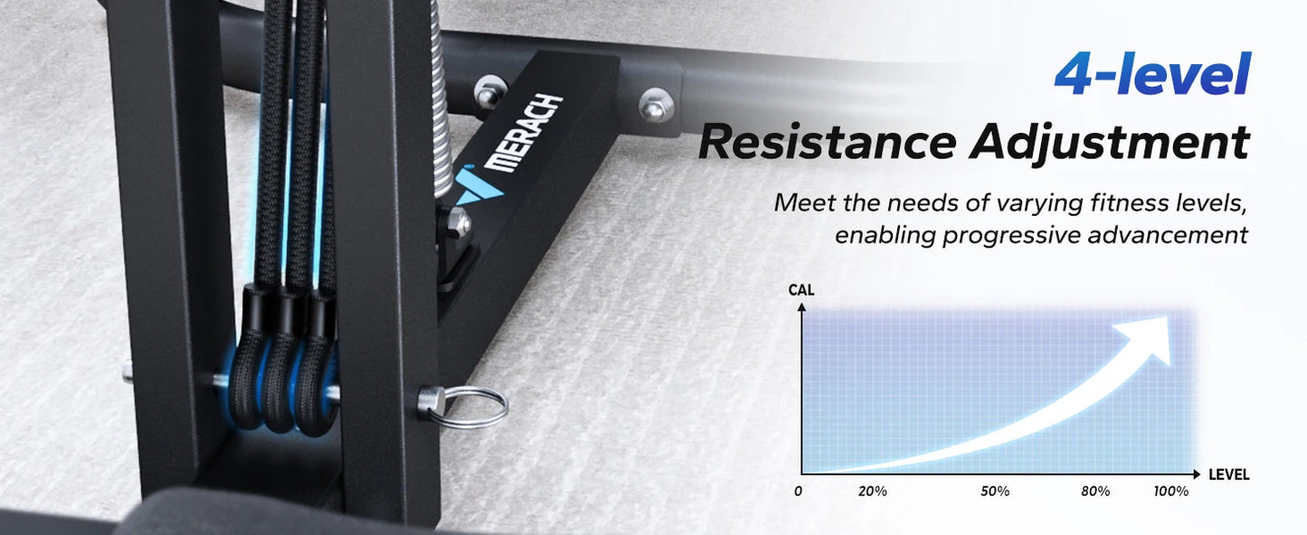 MERACH Multifunctional Adjustable Deep Squat Glutes Trainer Core Leg Push Up Buttocks Workout Machine