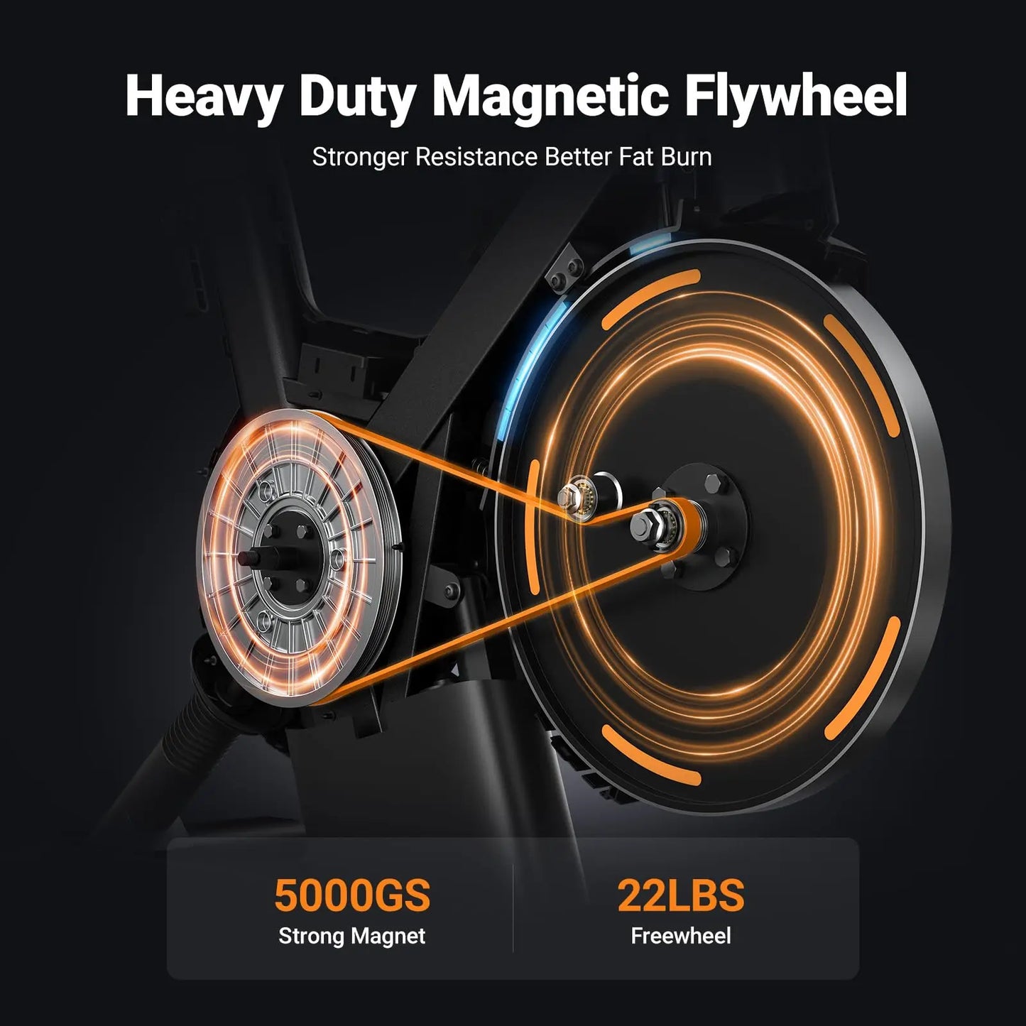 MERACH Exercise Bike Smart Magnetic Stationary Bike Indoor Cycling Adjustable Incline ±6° Grade Level Capacity Home Weight Loss