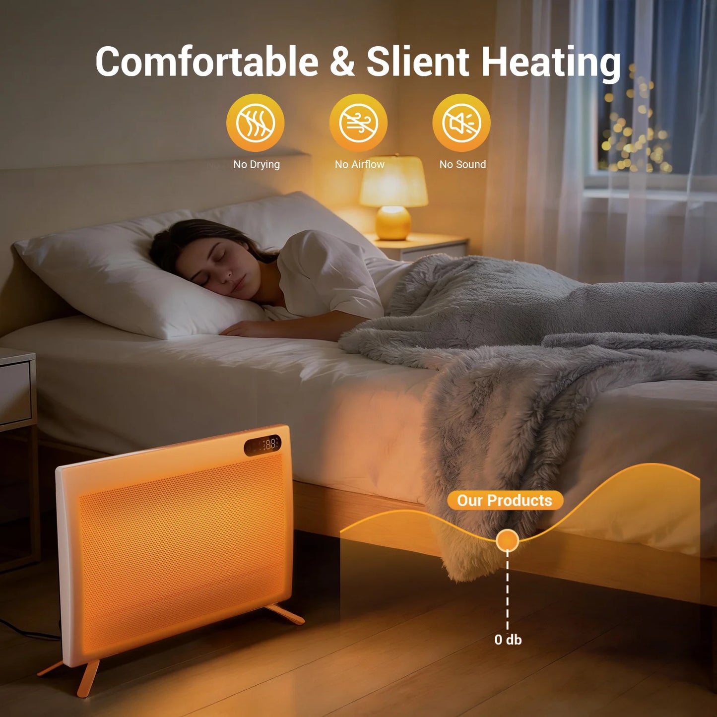 Graphene Smart Panel Heater with WiFi, App & Voice Control – 1500W Infrared Convection | Freestanding & Wall-Mount