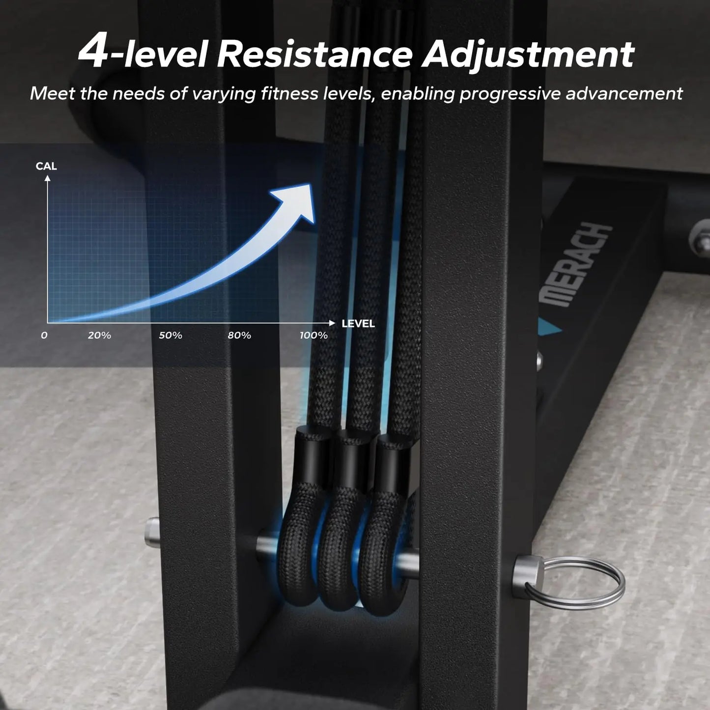 MERACH Multifunctional Adjustable Deep Squat Glutes Trainer Core Leg Push Up Buttocks Workout Machine