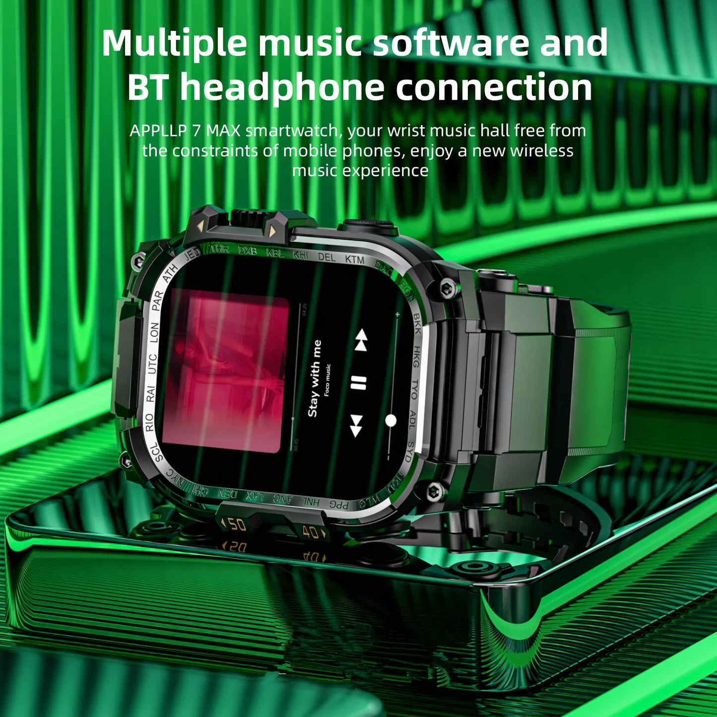 LOKMAT APPLLP 7 MAX Smart Watch Phone – 4G/5G Android Smartwatch with Rotating Camera, AMOLED Display, 3GB+32GB Storage