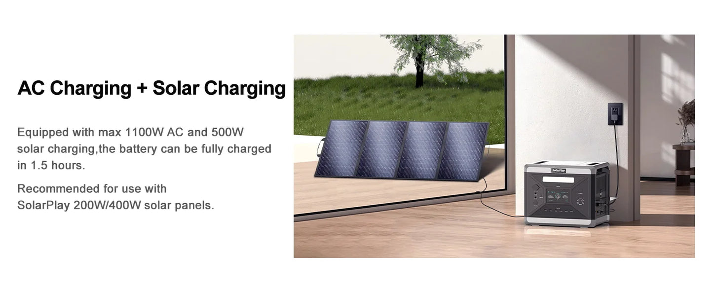 SolarPlay Q2501 Portable Power Station – 2160Wh LiFePO4 Battery, 2400W AC Output, Fast Charging Solar Generator for Outdoor and Backup Power