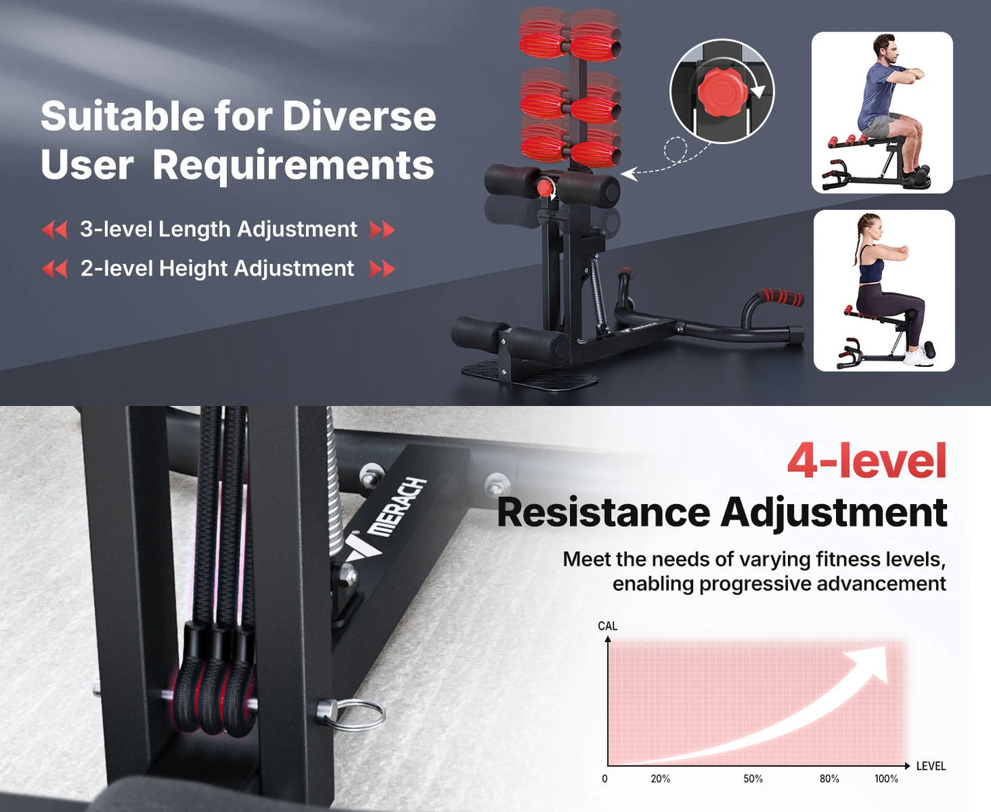 MERACH Multifunctional Adjustable Deep Squat Glutes Trainer Core Leg Push Up Buttocks Workout Machine