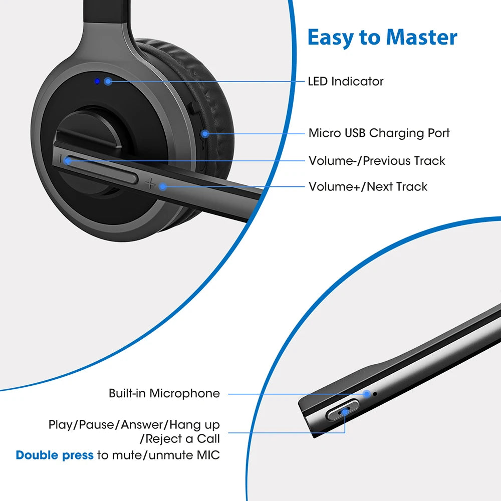Mpow M5 Pro Bluetooth 5.0 Headphones with Mic & Charging Base – Wireless Headset for PC, Laptop, Call Center & Office Use