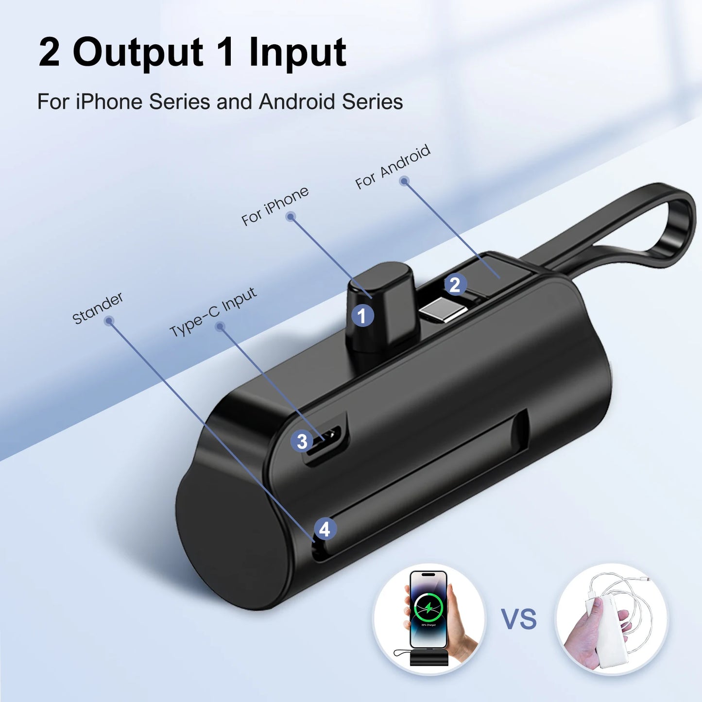 Mini Portable Power Bank 4500mAh – Capsule Charger with Dual USB-C Ports