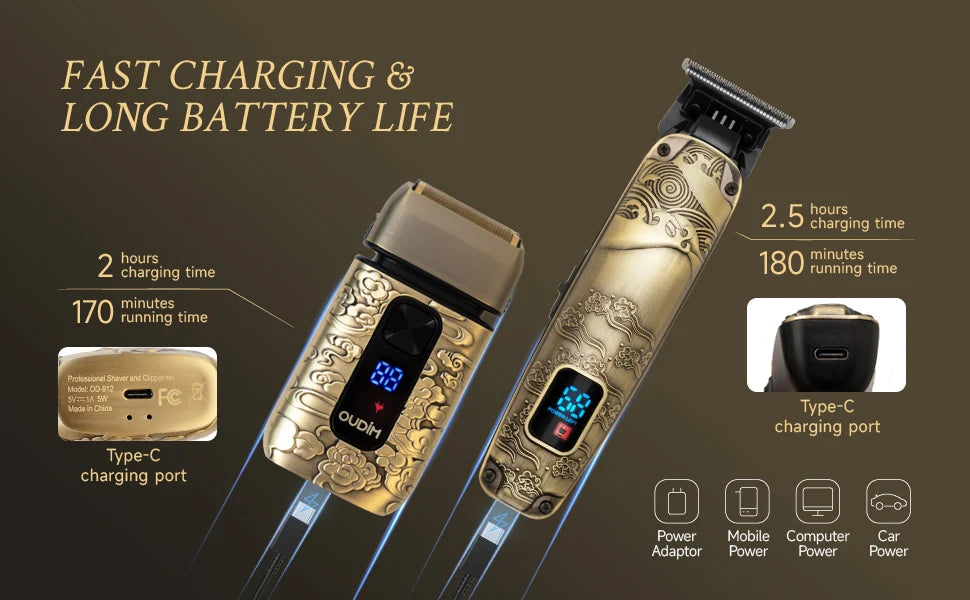 OUDIM 2-in-1 Professional Shaver & Clipper Set with High-Speed Motor, Type-C Fast Charging & LED Display