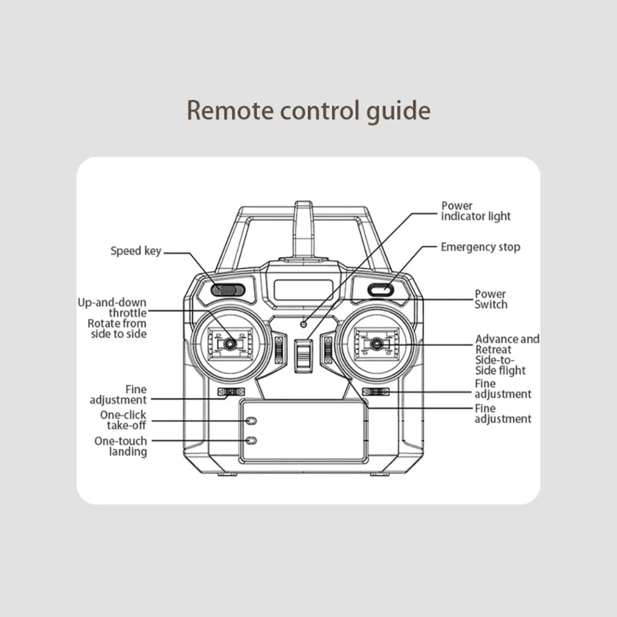 RC ERA C189 MD500 2.4G 6CH Flybarless Brushless RC Helicopter with Altitude Hold – 1:28 Scale