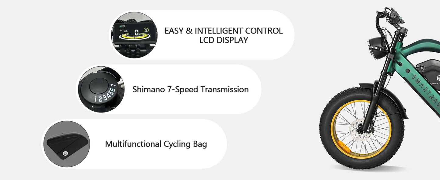 Smartravel 1200W Electric Bike for Adults – 48V 25Ah Battery, APP Control, Full Suspension Fat Tire E-Bike with GPS Tracking & Hydraulic Brakes