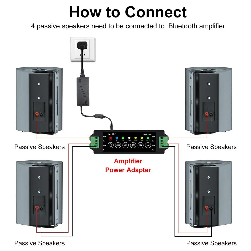 800W Outdoor Bluetooth Speakers Waterproof Wall Mount – 6.5" Dual Speakers with Powerful Bass & Swivel Brackets (Set of 4)