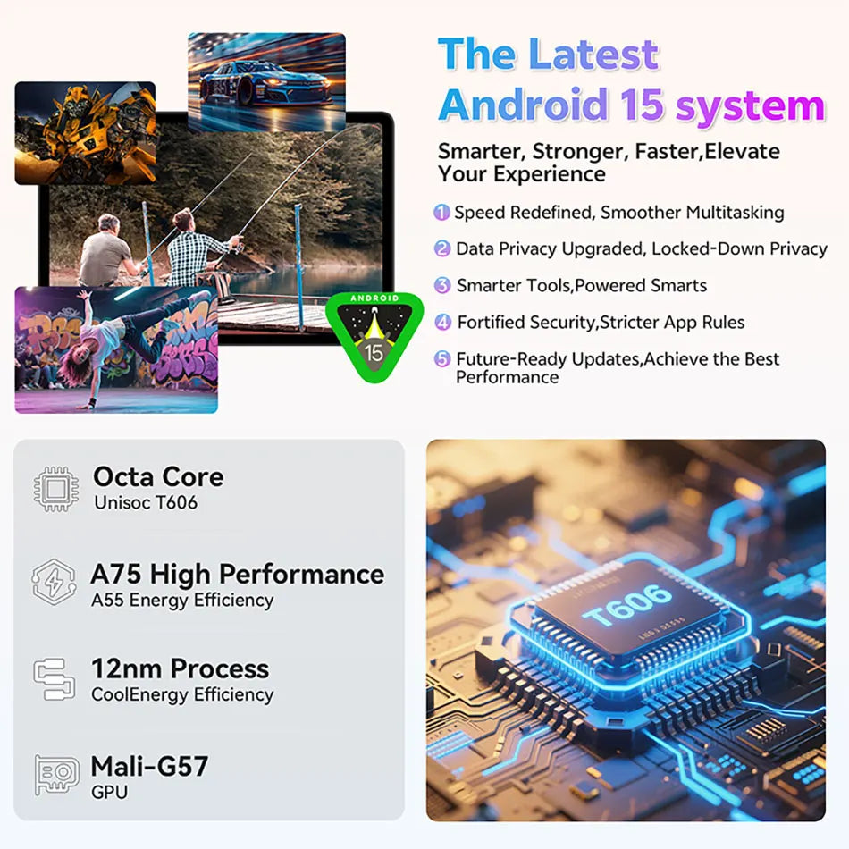 SVITOO P11 11-Inch Android 15 Tablet – 12GB RAM + 128GB Storage, Octa-Core T606, 8000mAh Battery