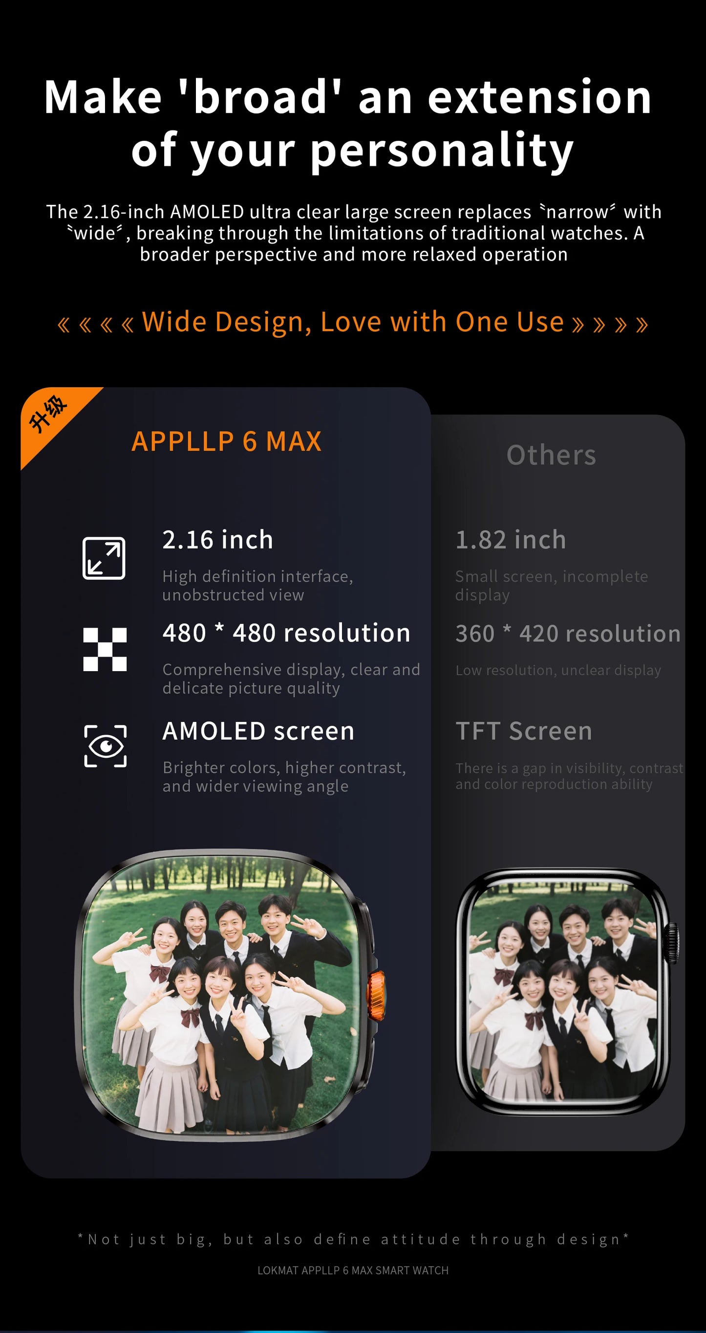 LOKMAT APPLLP 6 MAX – Android Smart Watch Phone | 2.16-Inch AMOLED Display | 4G/5G SIM | Rotating Camera | AI ChatGPT Integration