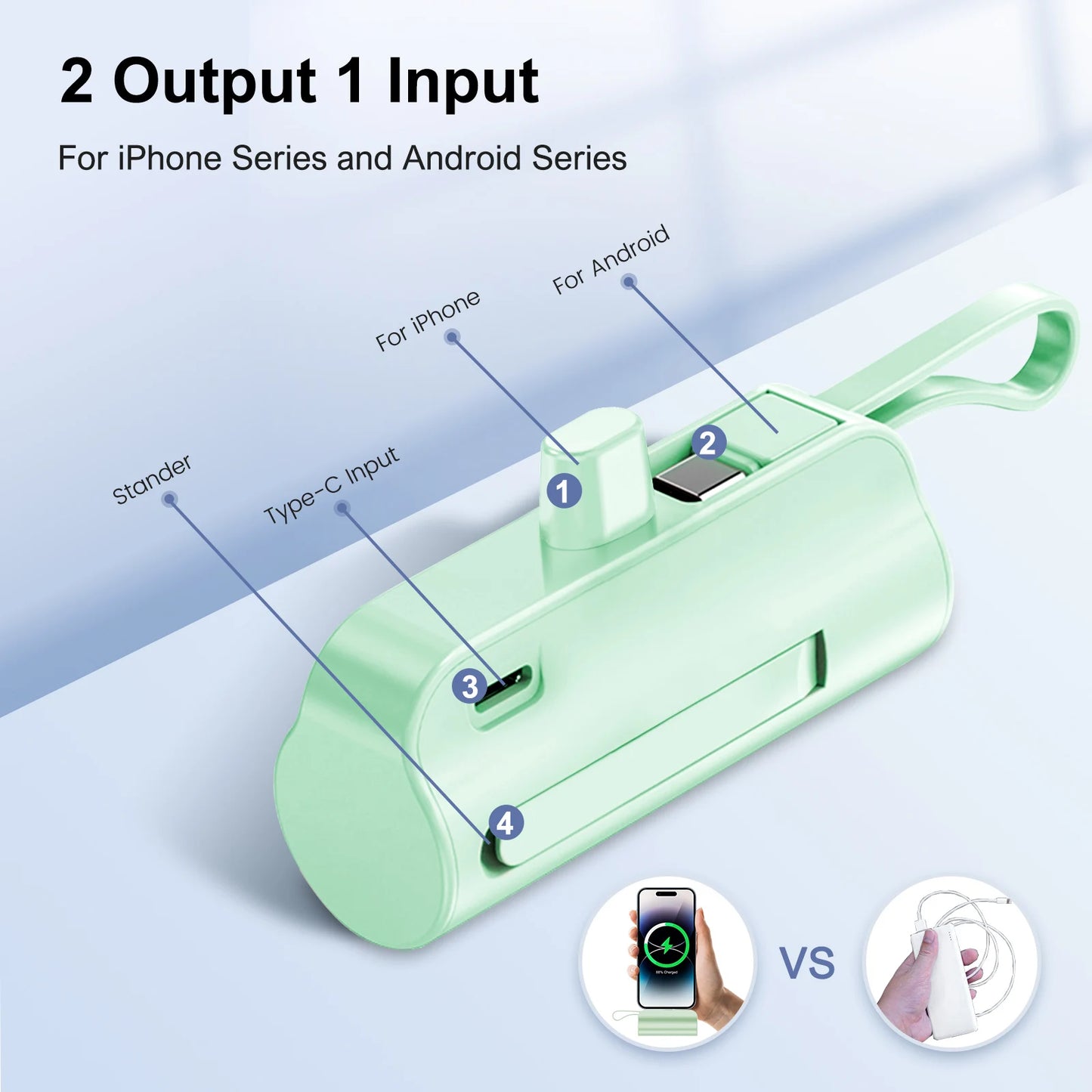 Mini Portable Power Bank 4500mAh – Capsule Charger with Dual USB-C Ports
