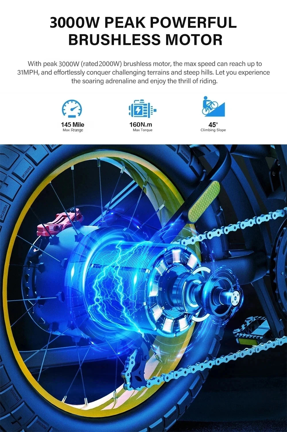 COSWHEEL GT20 PRO Dual Motor Electric Bike – 3000W, 40Ah Battery, 31MPH Fat Tire Off-Road E-Bike