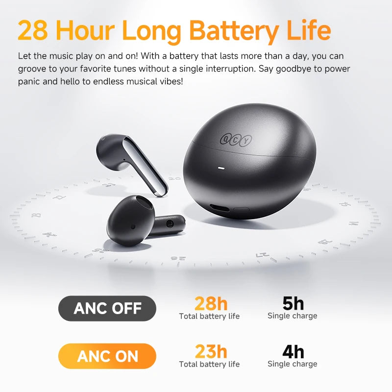 QCY MeloBuds Pro ANC Wireless Bluetooth Earphones 46dB Hybrid ANC Hi-Res LDAC Bluetooth 5.3 Earbuds 6 Mic 34H Playtime