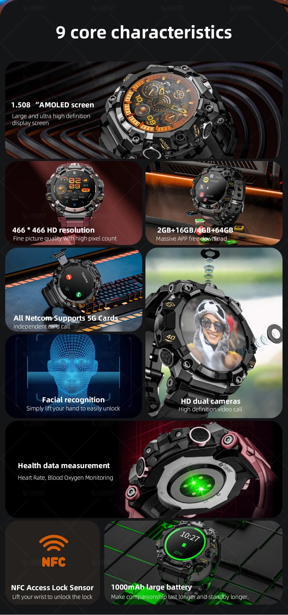 LOKMAT APPLLP 2 PRO Rugged Sport Android Smart Watch