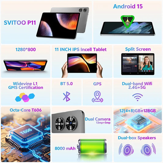 SVITOO P11 11-Inch Android 15 Tablet – 12GB RAM + 128GB Storage, Octa-Core T606, 8000mAh Battery