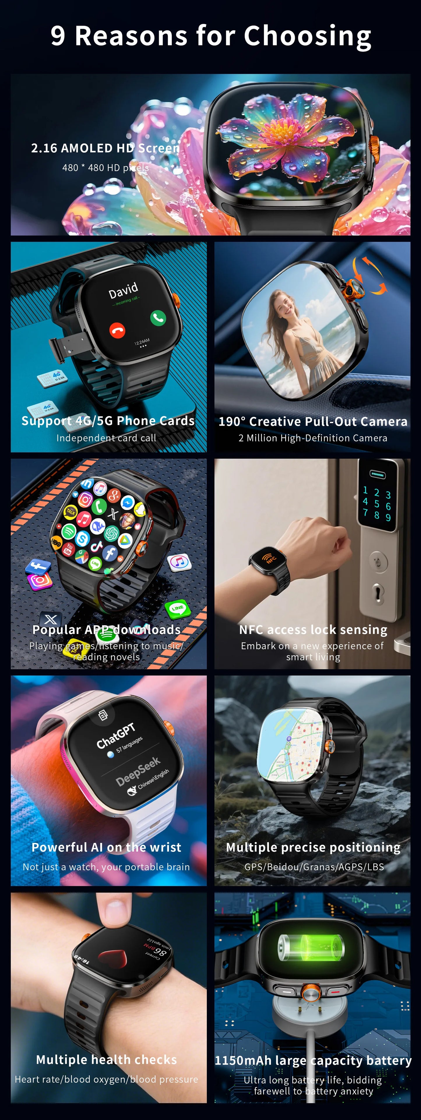 LOKMAT APPLLP 6 MAX – Android Smart Watch Phone | 2.16-Inch AMOLED Display | 4G/5G SIM | Rotating Camera | AI ChatGPT Integration