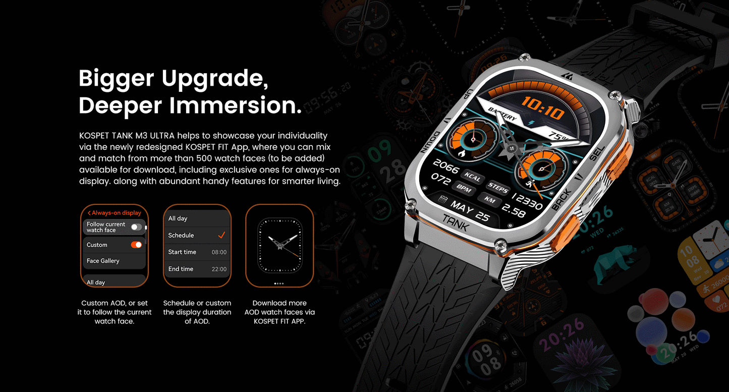 2025 Original KOSPET TANK M3 Ultra GPS Smart Watch For Men Stainless Steel 5ATM IP69K Waterproof AOD AMOLED 24/7 Health Monitor