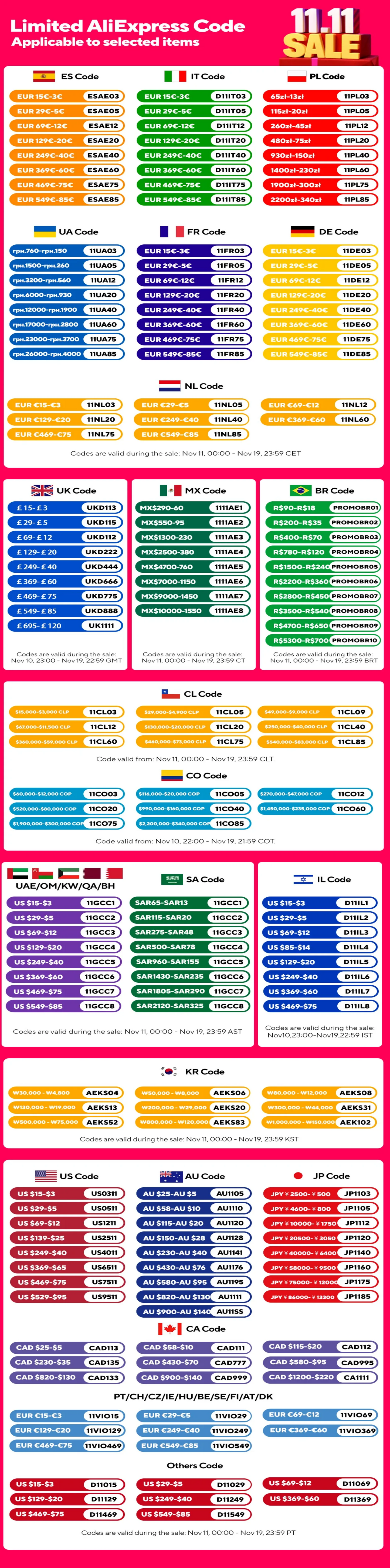 400 LED Smart Christmas Curtain String Outdoor Fairy Lights with App Remote Control Music Sync