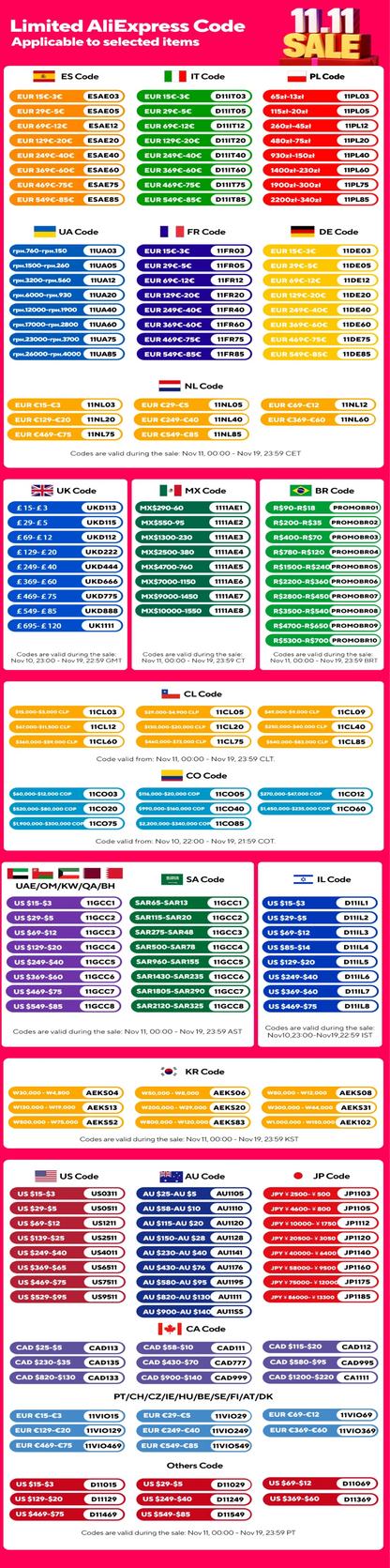 400 LED Smart Christmas Curtain String Outdoor Fairy Lights with App Remote Control Music Sync