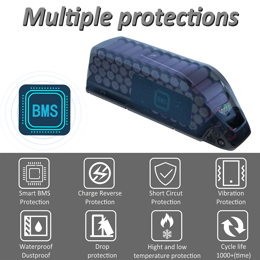 Hailong Ebike Battery Pack – 36V/48V/52V | 10Ah 15Ah 20Ah | Lithium Battery with Charger, BMS, USB Port & Lock – Fits 350W–1500W Motors