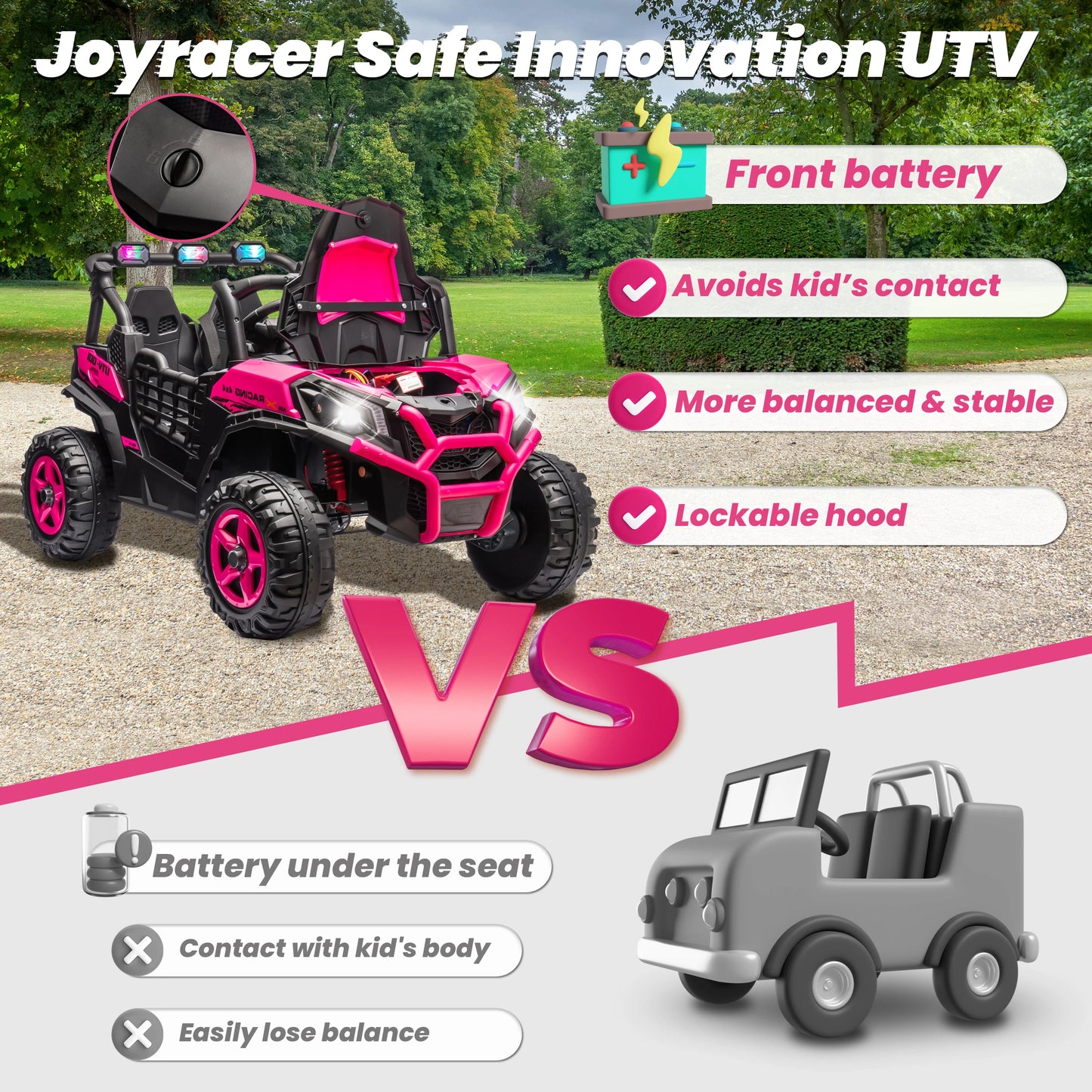Joyracer 24V 4WD 2-Seater Ride-On UTV – Off-Road Electric Car with 4x200W Motors, Remote Control, LED Lights & Bluetooth