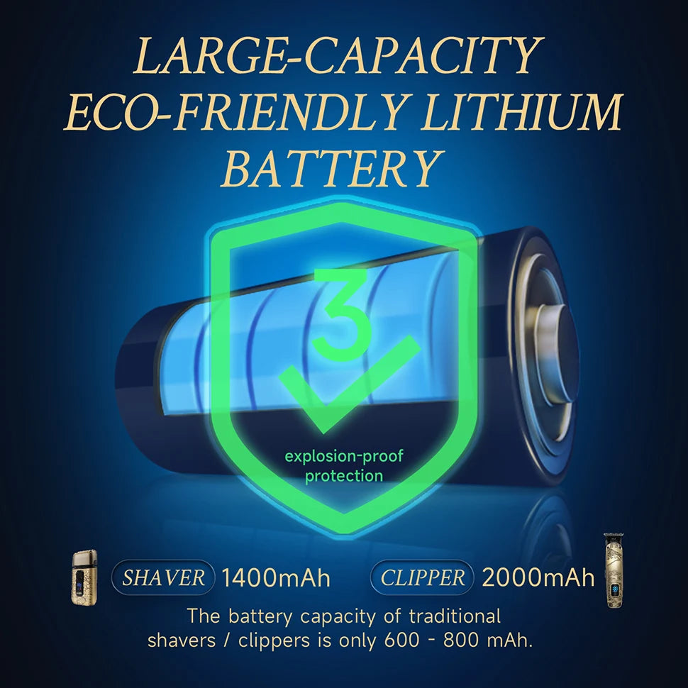 OUDIM 2-in-1 Professional Shaver & Clipper Set with High-Speed Motor, Type-C Fast Charging & LED Display