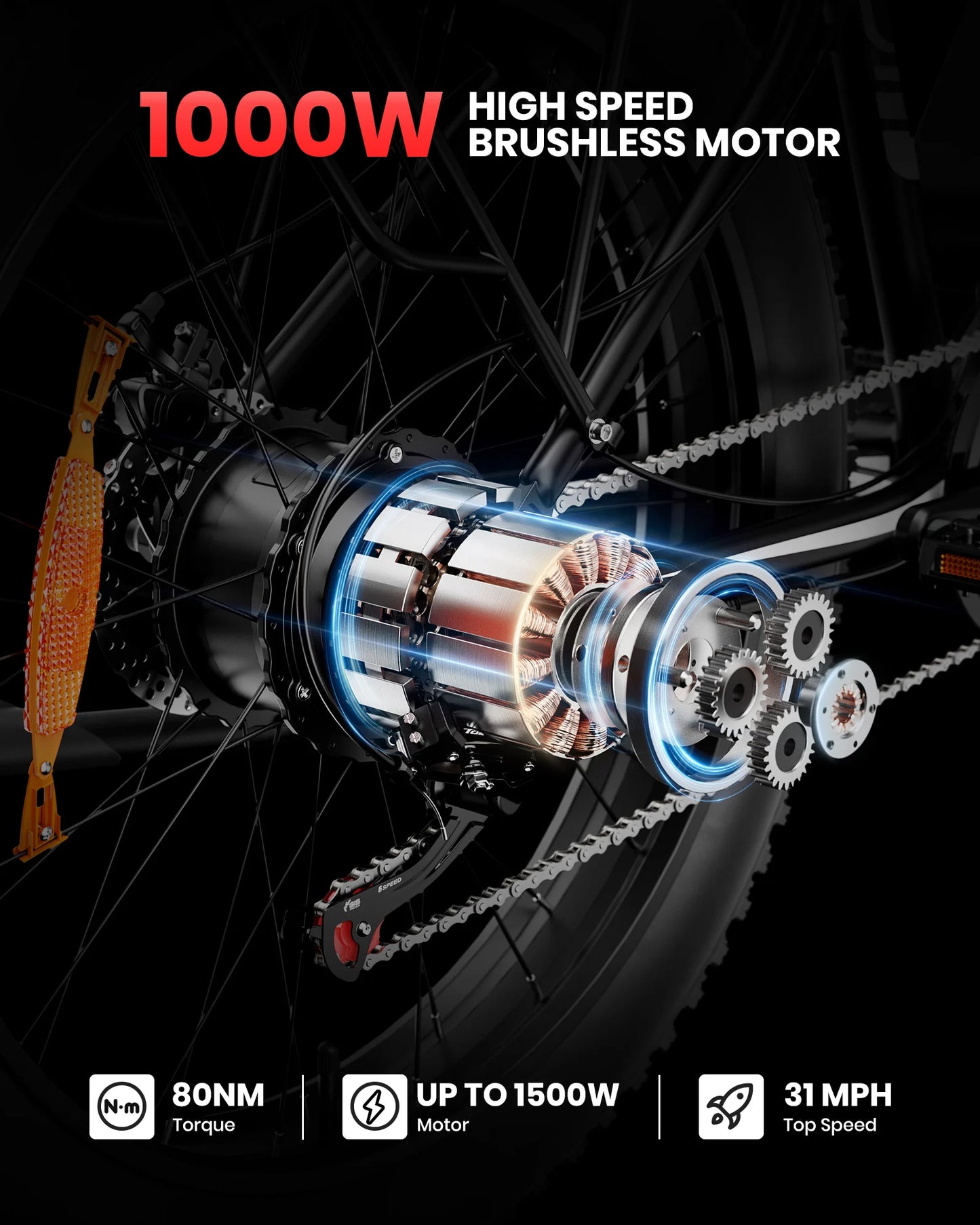 AMYET EB26 1000W Electric Bike with 26" Fat Tires & 48V Battery