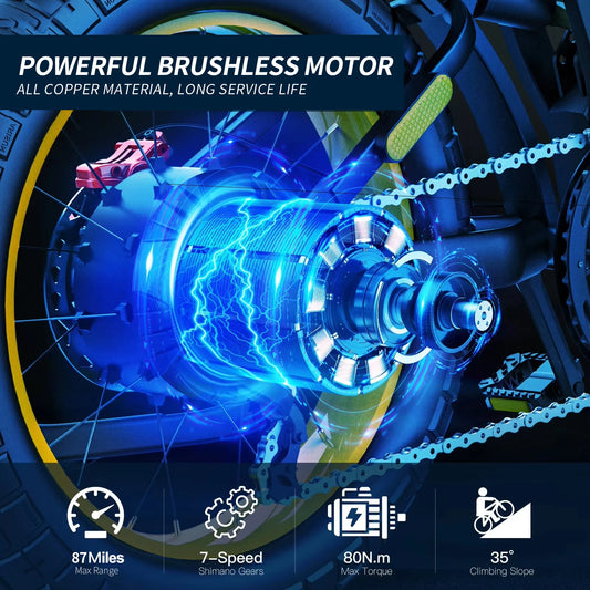 COSWHEEL GT20 PRO Dual Motor Electric Bike – 3000W, 40Ah Battery, 31MPH Fat Tire Off-Road E-Bike