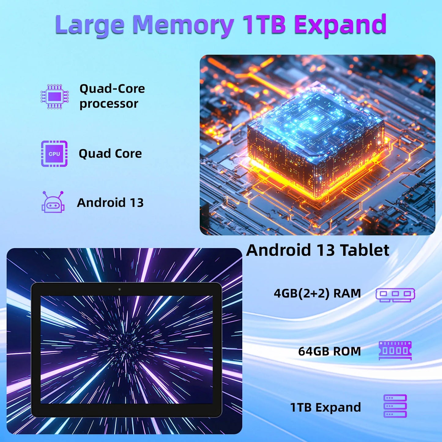 BAKEN 10.1-Inch Android 13 Tablet 2-in-1 Set – 4GB(2+2)+64GB