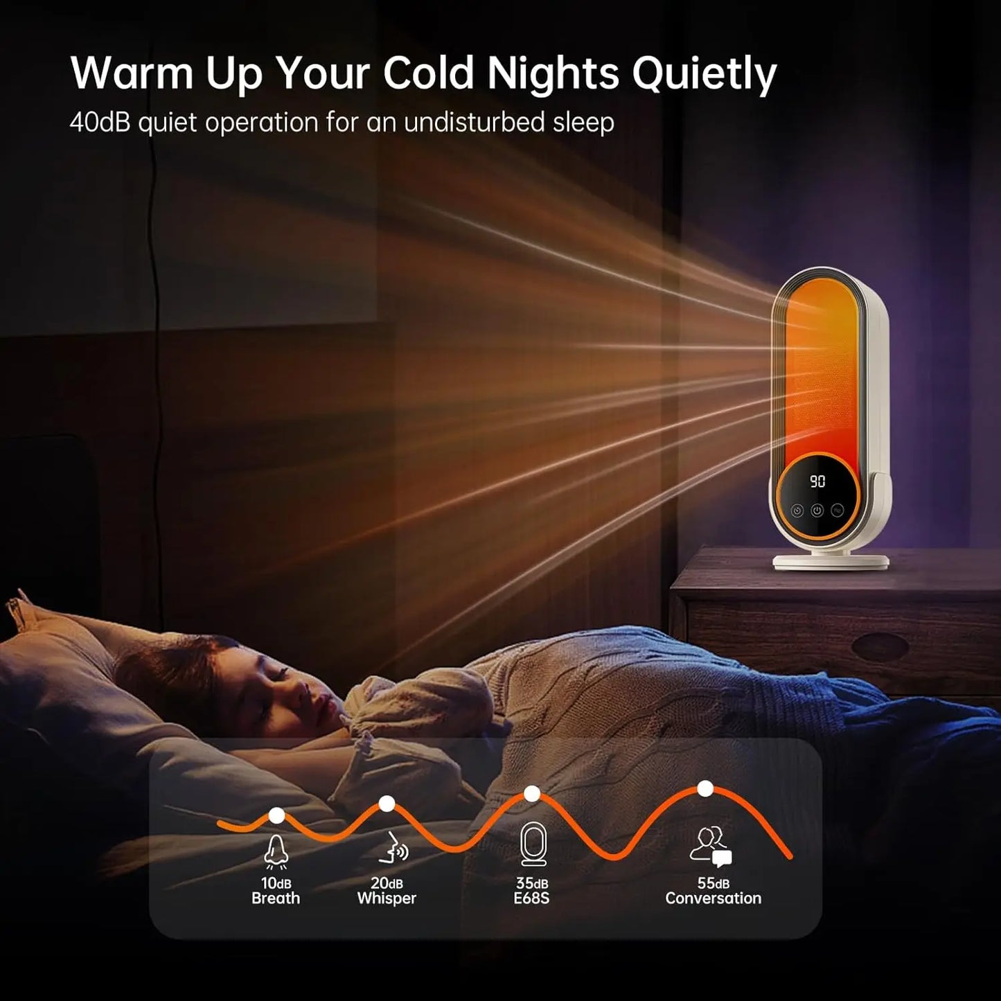 Portable 1200W PTC Ceramic Space Heater with Remote, Timer & Digital Display – Whisper-Quiet Heater for Bedroom or Office