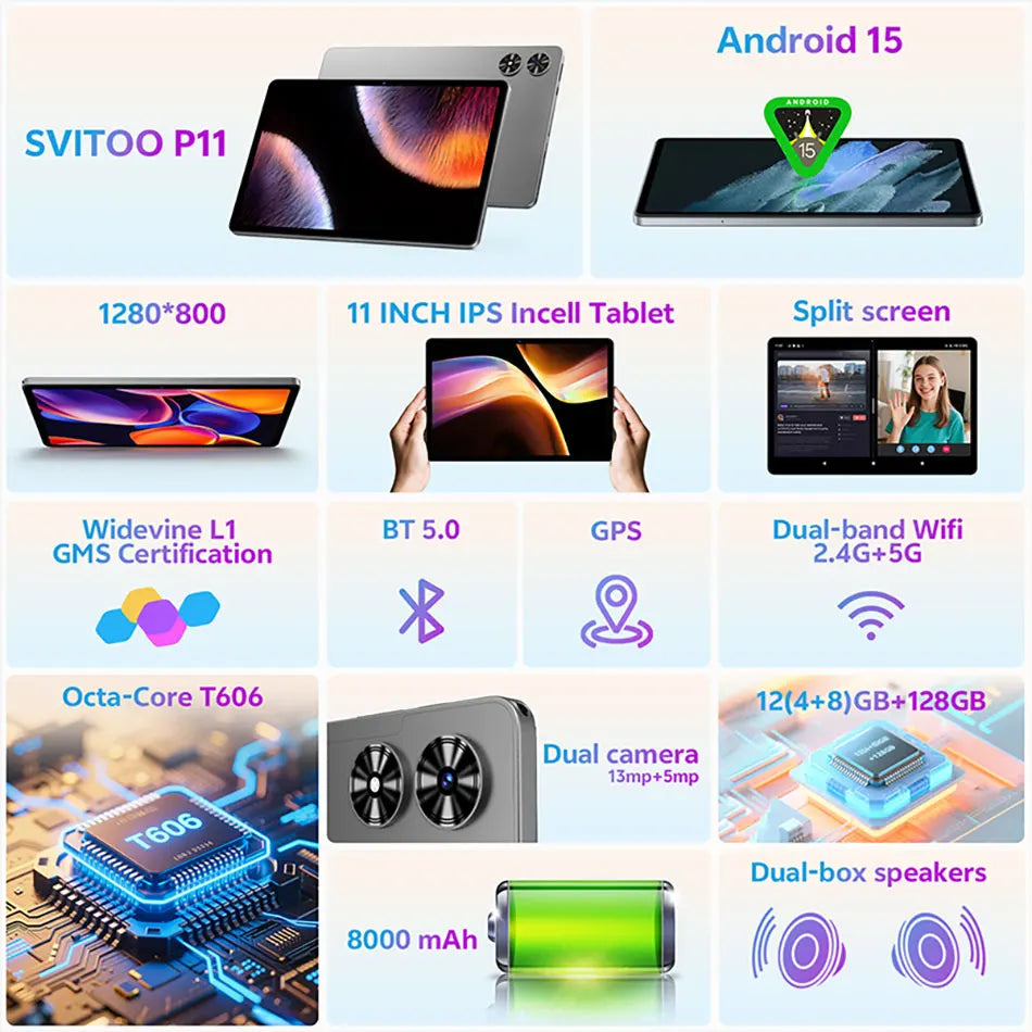 SVITOO P11 11-Inch Android 15 Tablet – 12GB RAM + 128GB Storage, Octa-Core T606, 8000mAh Battery