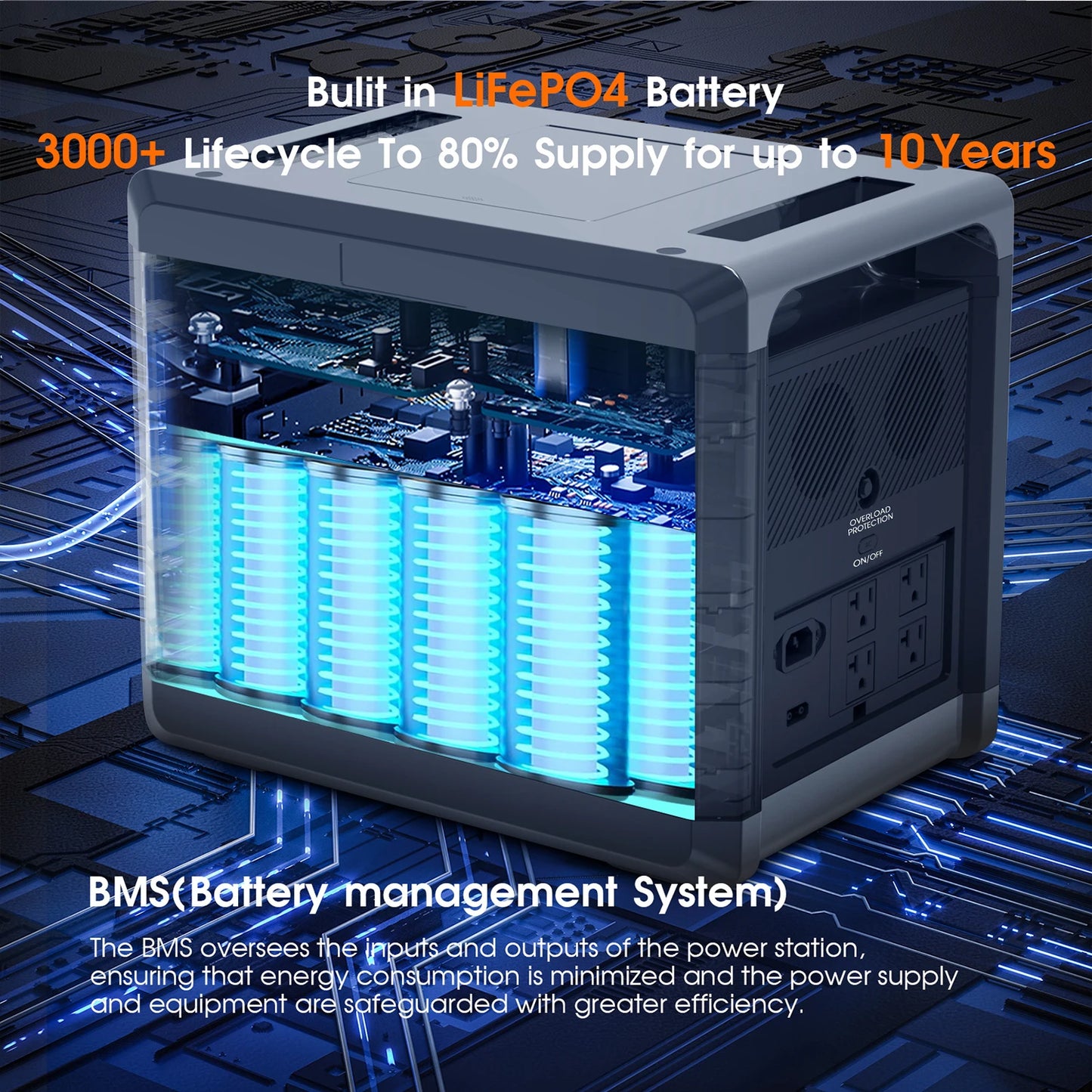 SolarPlay Q2501 Portable Power Station – 2160Wh LiFePO4 Battery, 2400W AC Output, Fast Charging Solar Generator for Outdoor and Backup Power