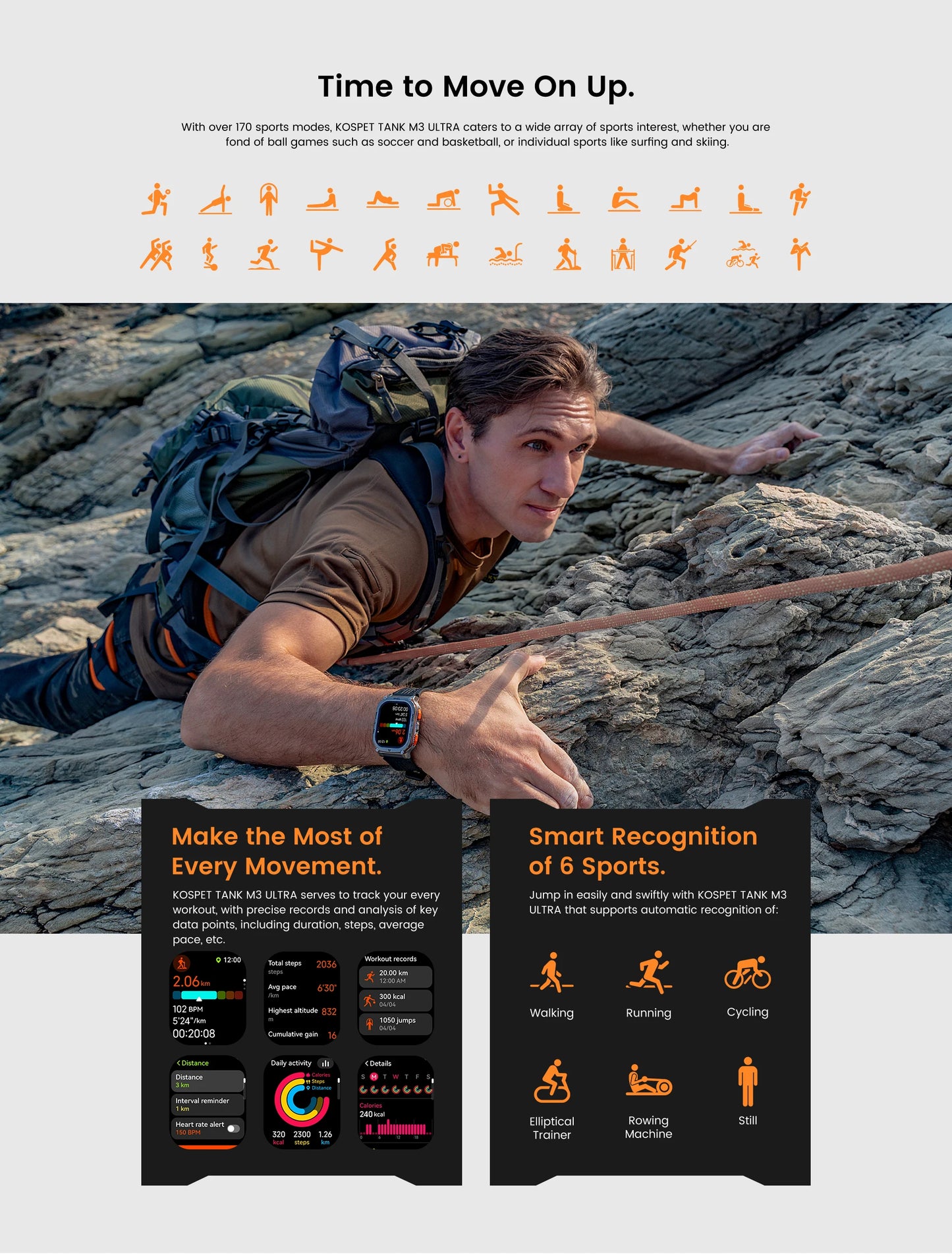 2025 Original KOSPET TANK M3 Ultra GPS Smart Watch For Men Stainless Steel 5ATM IP69K Waterproof AOD AMOLED 24/7 Health Monitor