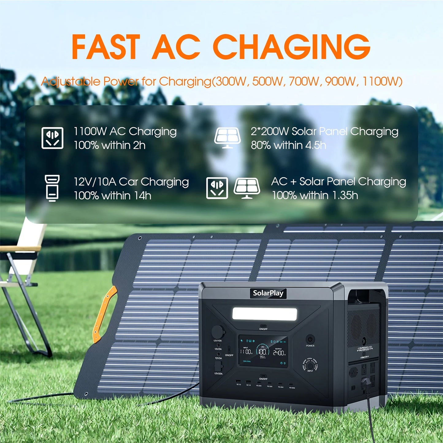 SolarPlay Q2501 Portable Power Station – 2160Wh LiFePO4 Battery, 2400W AC Output, Fast Charging Solar Generator for Outdoor and Backup Power