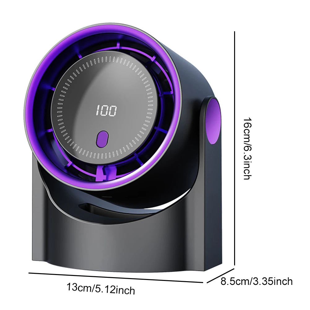 Multifunctional Electric Fan Circulator