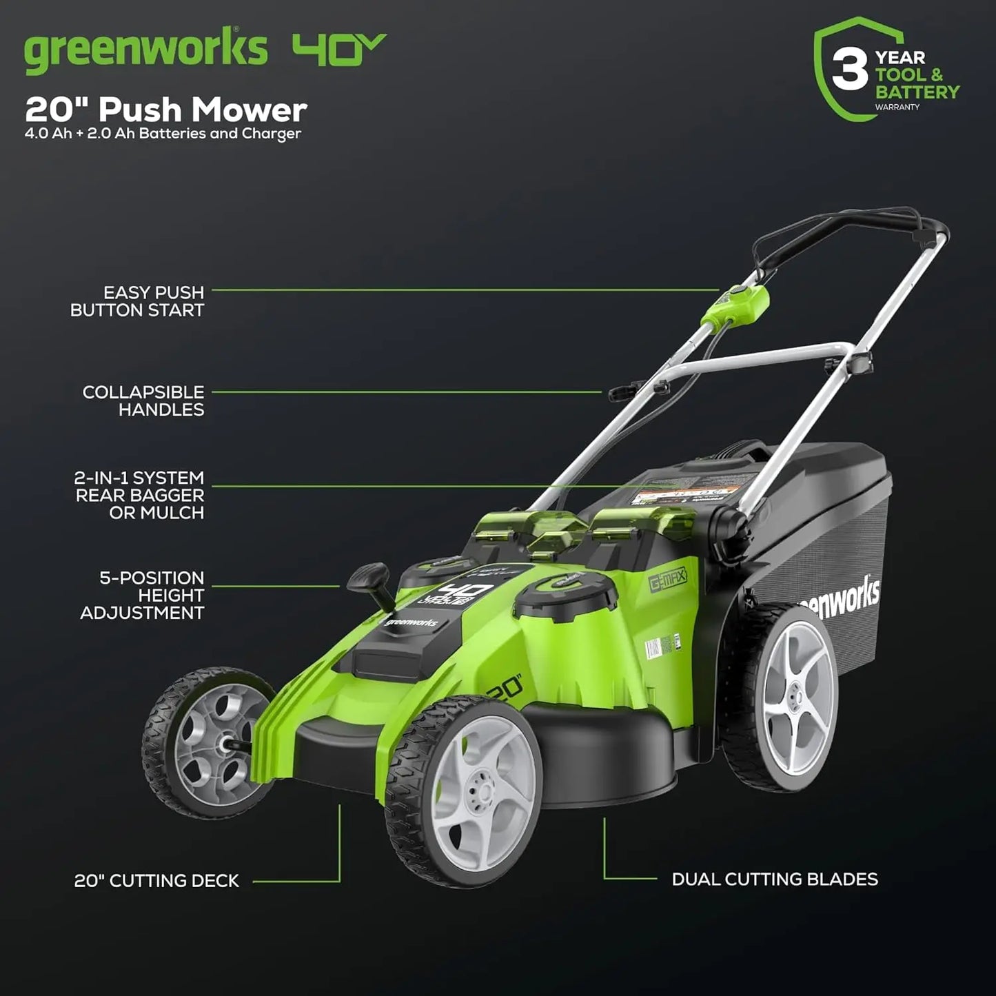 40V Cordless 20-Inch Twin Blade Lawn Mower with Dual Batteries & Smart Cut Technology