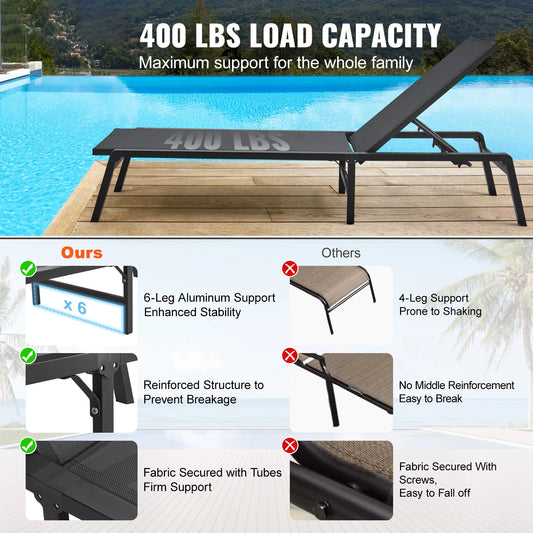 SucceBuy Chaise Lounge Chair Outdoor Aluminum Patio Lounge Folding Pool Lounge Recliner Full Flat
