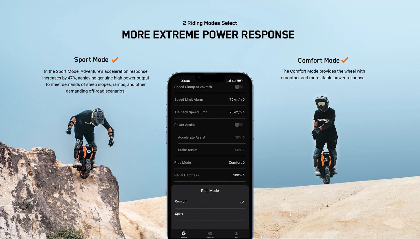 INMOTION Adventure V14 Electric Unicycle – 70km/h Speed, 2400Wh Battery, 9000W High Torque Motor