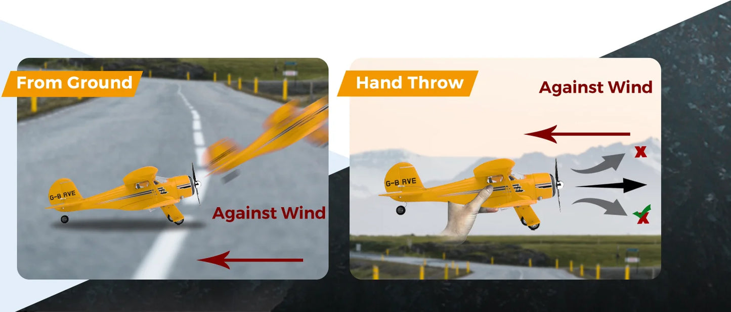 WLtoys A300 Beechcraft D-17 RC Plane – 4 Channel Brushless Remote Control Airplane with Lights, Dual Batteries, 2.4GHz Radio System